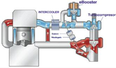 tap-184-el-turbo-y-su-eficiencia-03