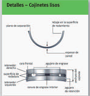 tap-147-pasos-para-el-montaje-de-cojinetes-01