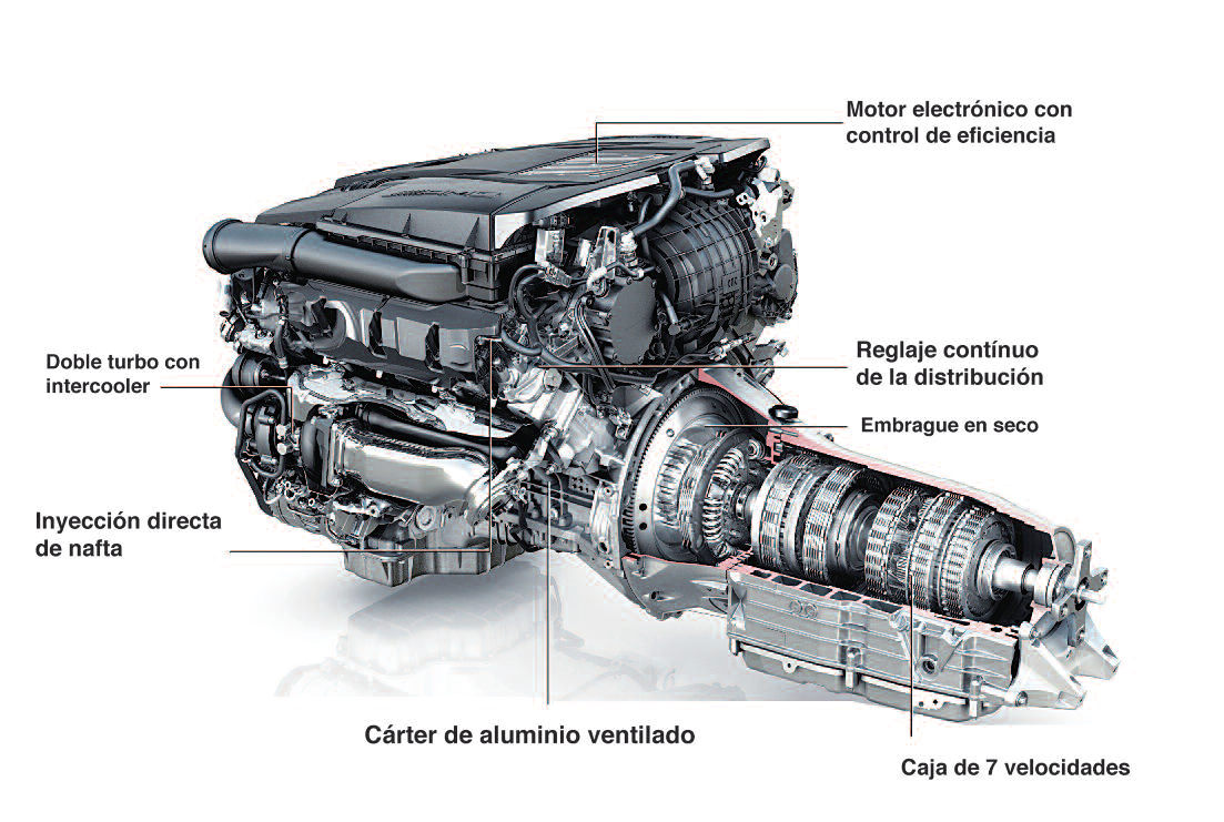 tap-158-motores-mercdes-amg-3-05