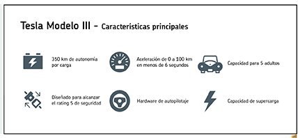 ta-2017-11-03-skf-a-la-vanguardia-de-los-autos-electricos-01