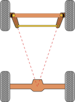 2018-03-30-la-geometria-de-ackerman-05