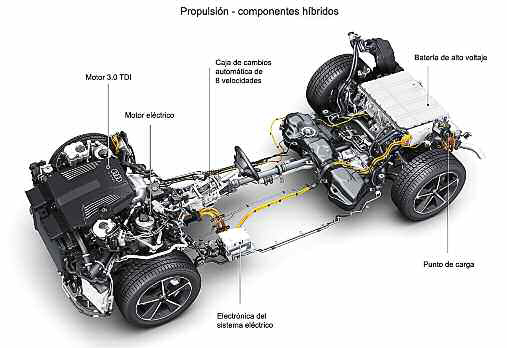 166-el-audi-q7-etron-quattro-2016-02