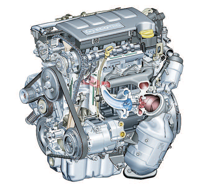 tap-148-los-motores-1-6-sidi-y-1-6-cdti-de-opel-05