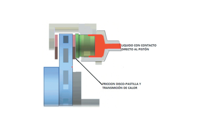 cambio-de-pastillas-de-frenos-ans-mantenimiento-del-caliper-002