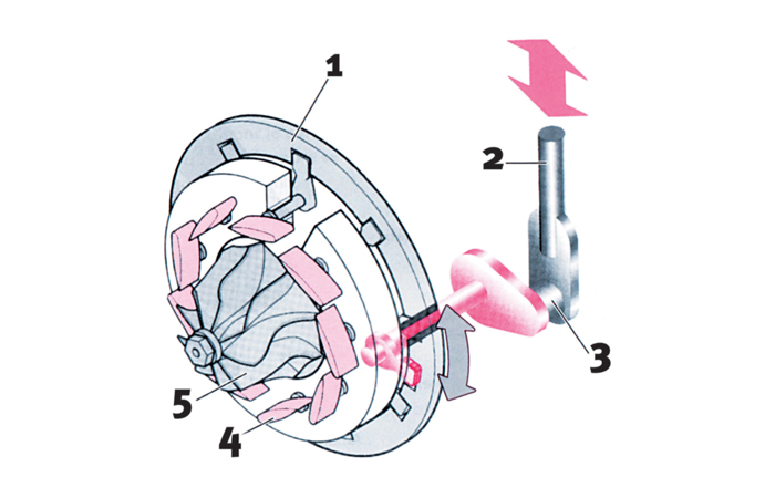 el-turbo-y-el-motor-gasolero-03