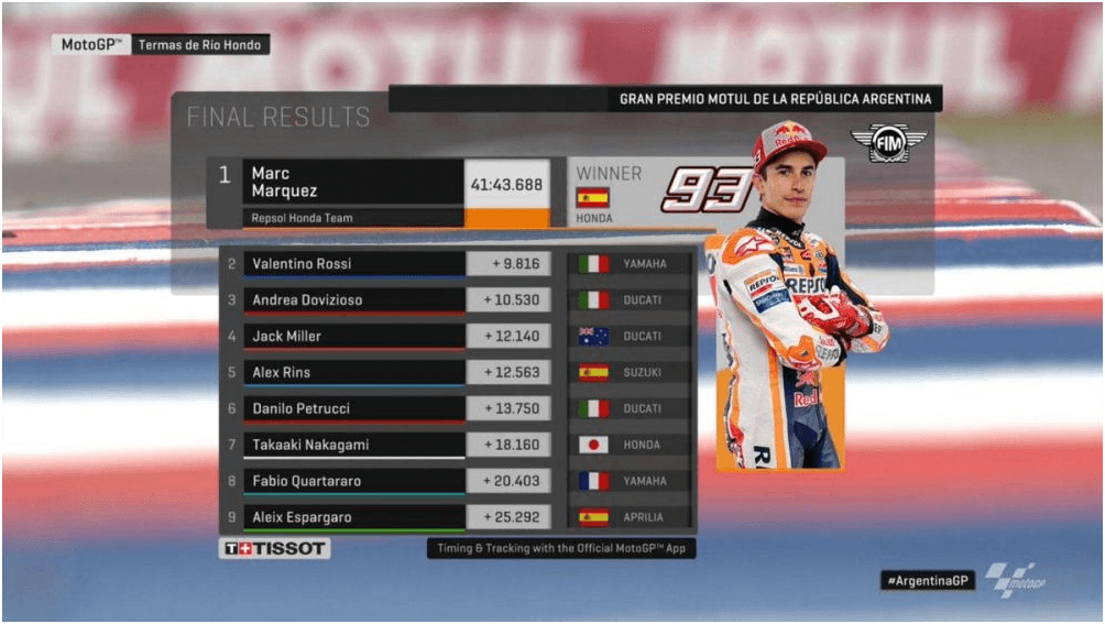 2019-04-11-la-segunda-fecha-del-mundial-moto-gp-se-corrio-en-la-argentina-6-06