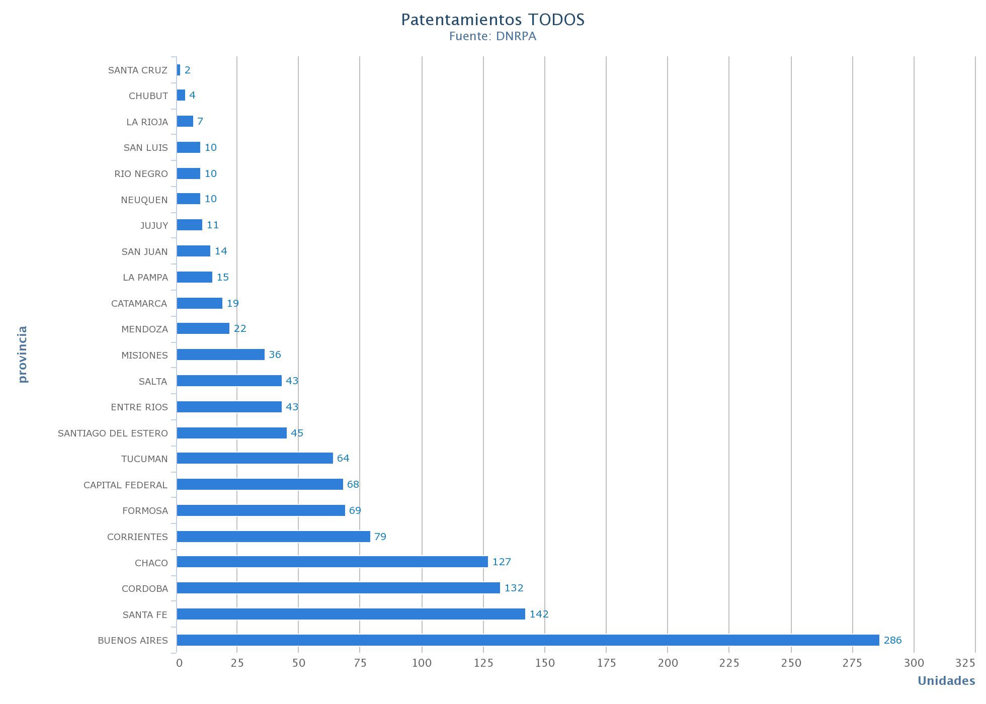 2019-07-15-no-mejoro-la-venta-de-motos-hay-expectativas-para-julio-4-04