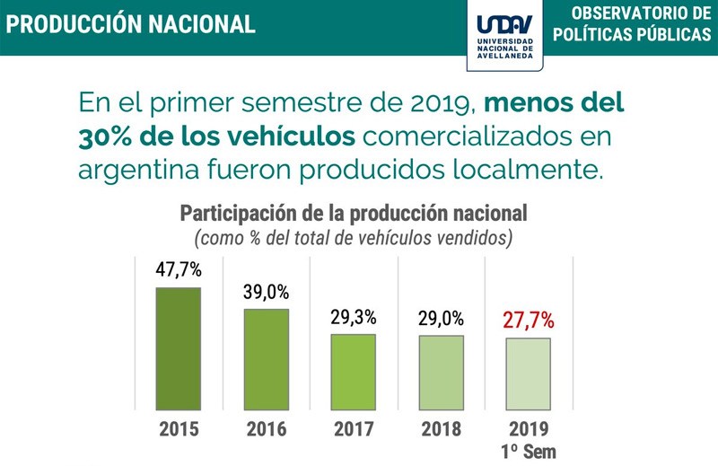 2019-08-15-poco-uso-de-la-capacidad-instalada-de-nuestra-industria-automotriz-3-03