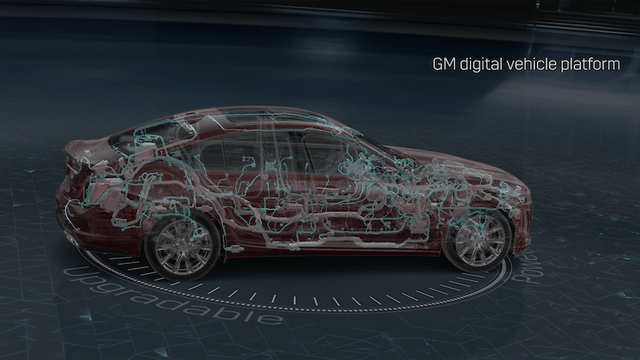 2019-05-31-revolucionaria-platafordigital-de-general-motors-02