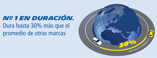 2018-11-23-michelin-primacy-4-el-neumatico-mas-seguro-durante-toda-su-vida-util-4-04