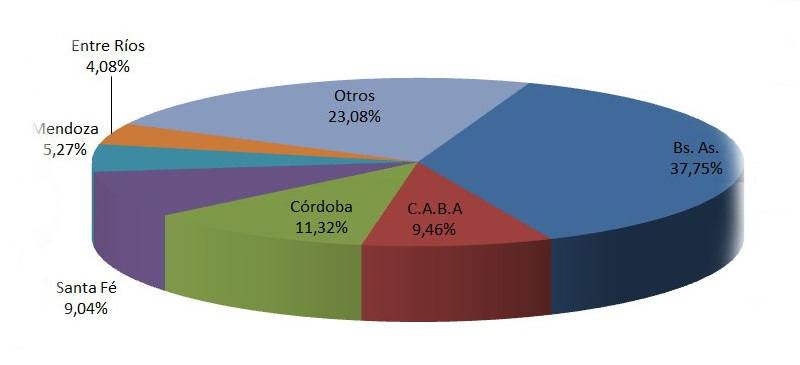 2019-05-24-que-paso-con-la-venta-de-autos-usados-2-02