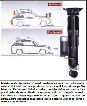 TA 2020-06-12 La suspension la amortiguacion y sus componentes 15