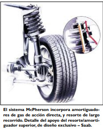 TA 2020-06-12 La suspension la amortiguacion y sus componentes 18