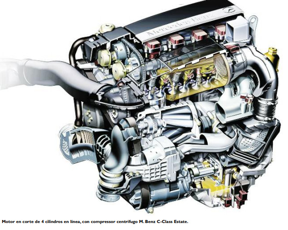 TA 2020-06-12 Los compresores y los turbos 1