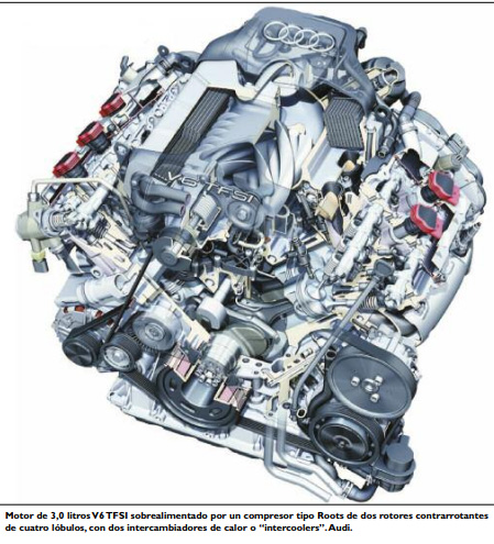TA 2020-06-12 Los compresores y los turbos 5