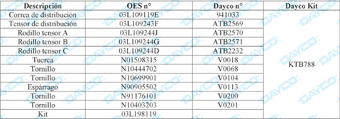 TA 2020-08-28 Dayco informacion tecnica KTB 788 7