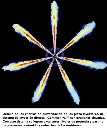 2019-03-01-combustion-basica-diesel-04