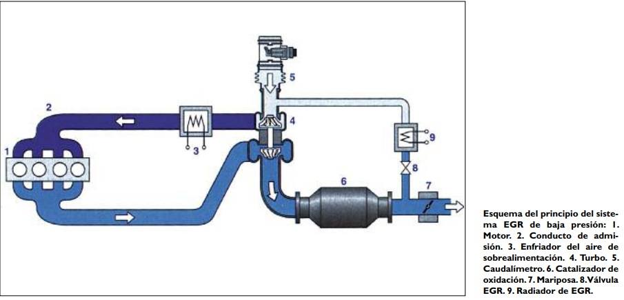 2019-03-01-combustion-basica-diesel-06