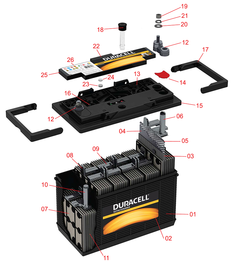 2019-05-24-diba-duracell-estacionarias-01