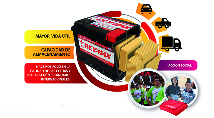 2019-05-24-reymax-bateria-de-confianza-01