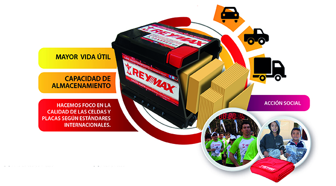 2019-05-24-reymax-bateria-de-confianza-01