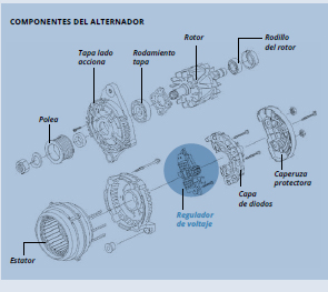 2018-07-06-alfecar-reguladores-de-voltaje-parte-3-03