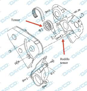 2018-08-06-informacion-tecnica-t10300es-01