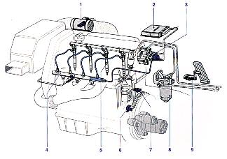 2018-10-16-la-inyeccion-diesel-common-rail-03