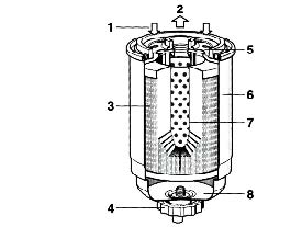 2018-10-16-la-inyeccion-diesel-common-rail-05