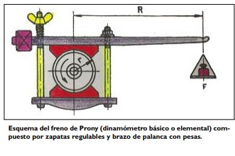 2019-02-15-medicion-de-la-potencia-01