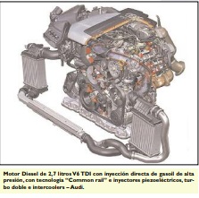 2019-04-26-motores-audi-tecnologia-e-historia-03