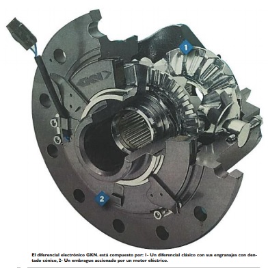 2019-07-19-el-diferencial-electronico-gkn-01