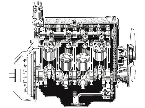 2019-08-20-el-motor-termico-evolucion-01