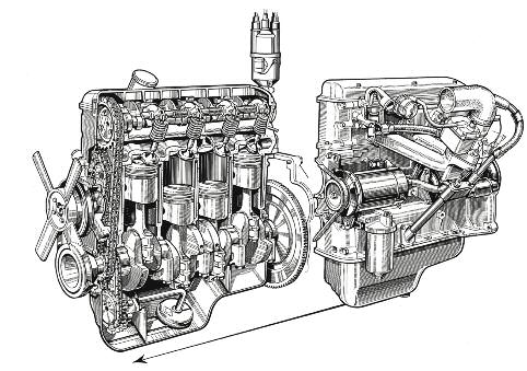 2019-08-20-el-motor-termico-evolucion-02