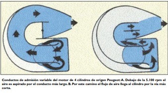 2019-08-30-motores-termicos-diseo-y-construccion-18-15