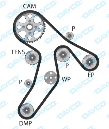 2019-09-06-dayco-info-tecnica-ktb788-03