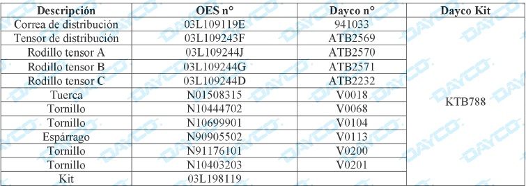 2019-09-06-dayco-info-tecnica-ktb788-07