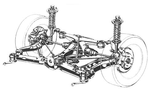 2018-07-12-suspension-y-amortiguacion-06