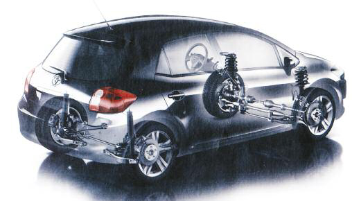 2018-07-12-suspension-y-amortiguacion-07