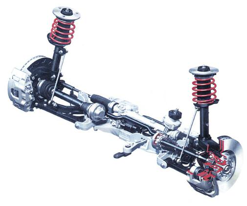 2018-09-26-la-suspension-y-la-amortiguacion-02