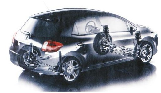 2019-04-05-suspension-trasera-y-amortiguacion-03