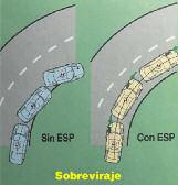 2019-07-11-el-sistema-esp-02