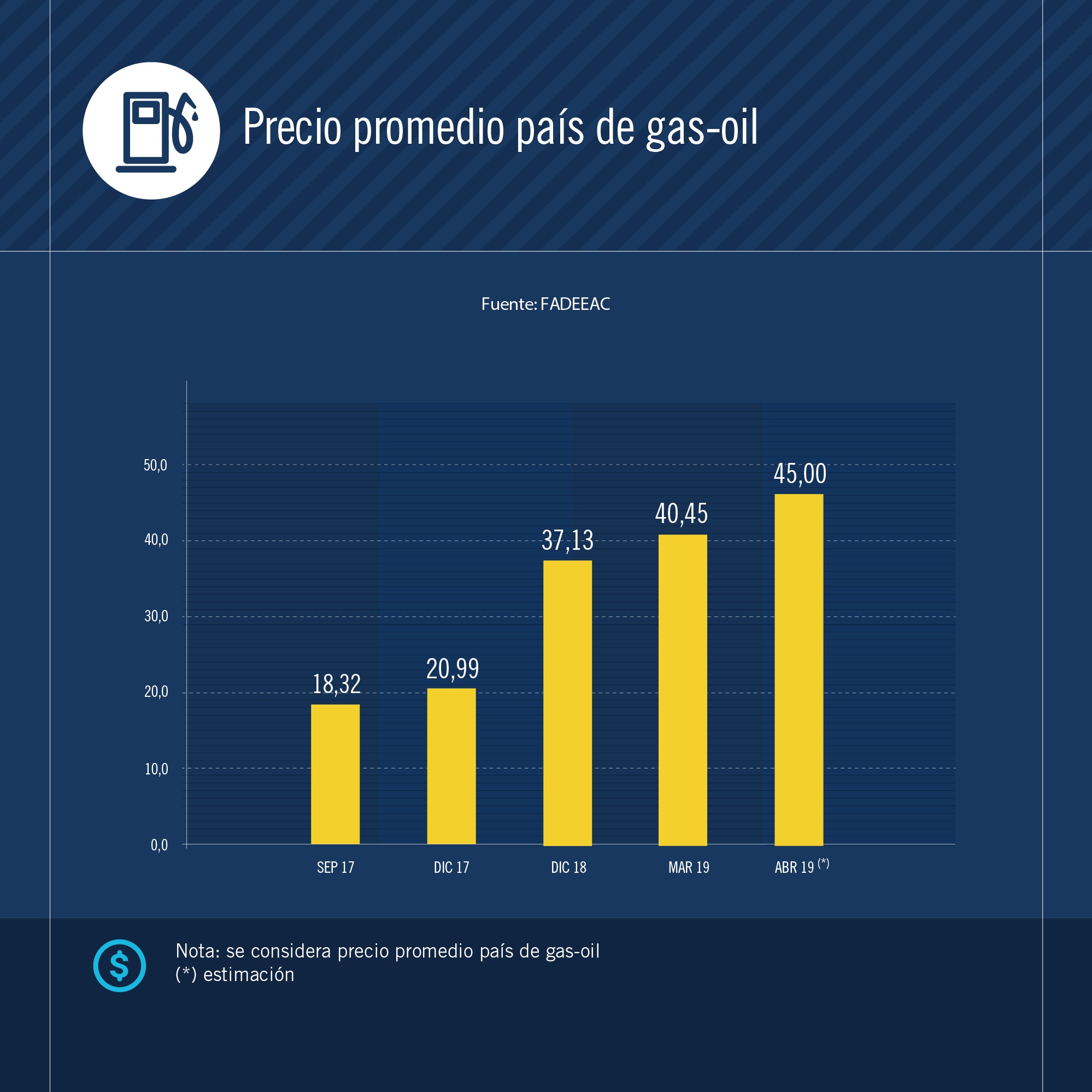 2019-05-03-se-requiere-estabilidad-y-certidumbre-para-el-autotransporte-de-cargas-2-02