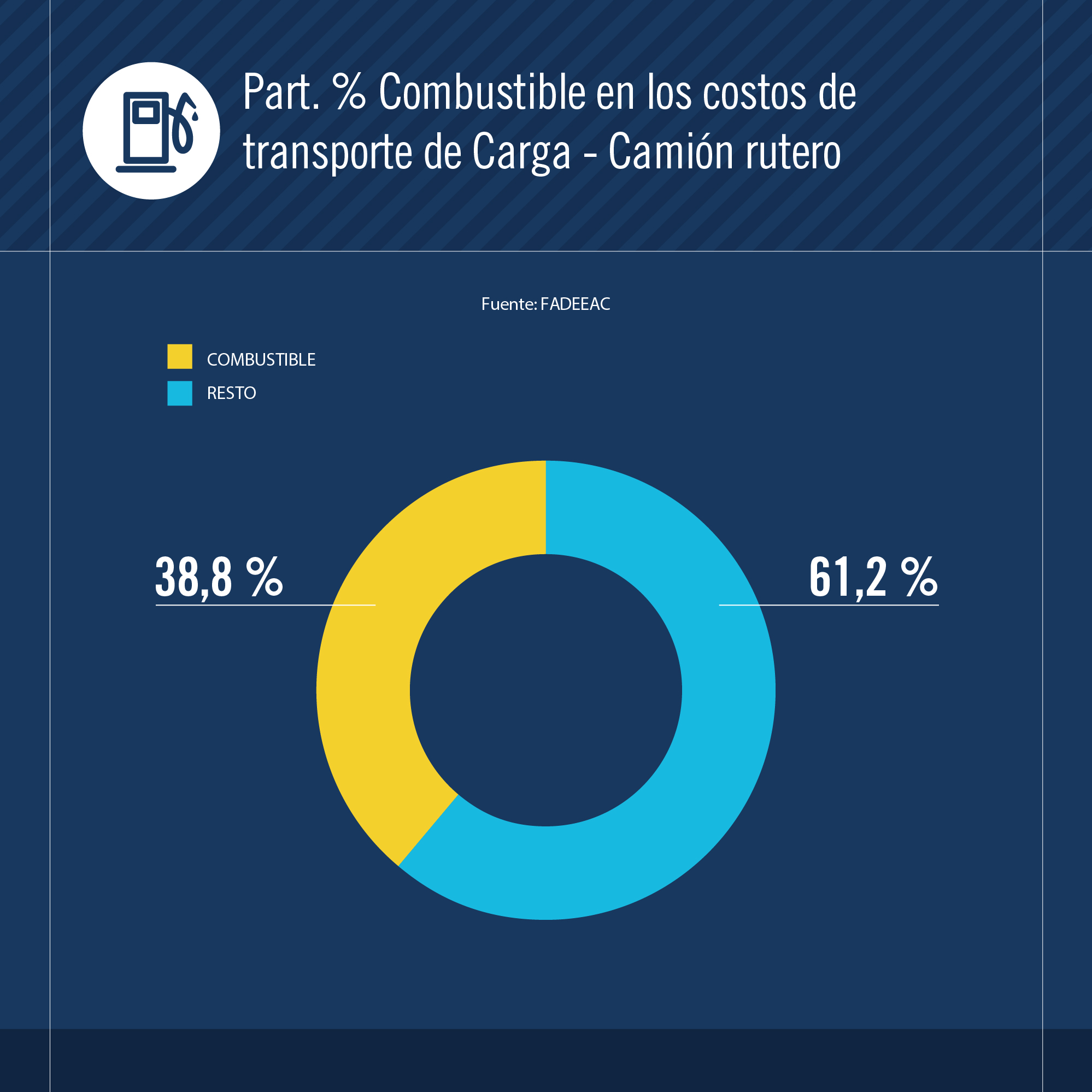 2019-05-03-se-requiere-estabilidad-y-certidumbre-para-el-autotransporte-de-cargas-3-03