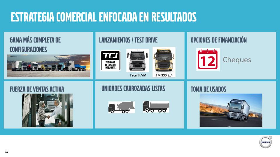 2019-05-31-volvo-sigue-creciendo-sostenidamente-con-una-participacion-de-mercado-record-12-12