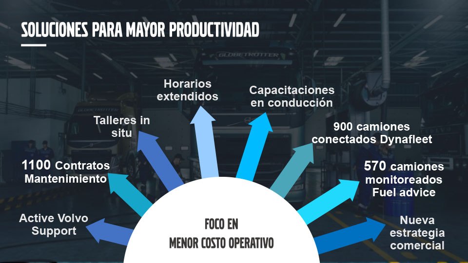 2019-05-31-volvo-sigue-creciendo-sostenidamente-con-una-participacion-de-mercado-record-17-17