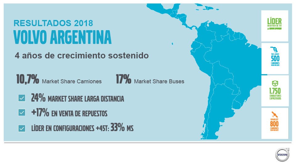 2019-05-31-volvo-sigue-creciendo-sostenidamente-con-una-participacion-de-mercado-record-2-02