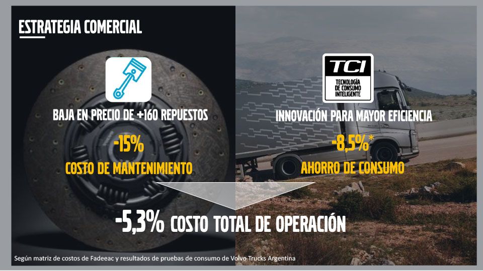 2019-05-31-volvo-sigue-creciendo-sostenidamente-con-una-participacion-de-mercado-record-22-22