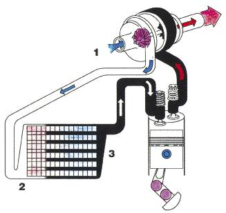 2019-06-13-turbo-compresor-basico-09