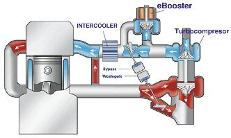2019-07-11-el-turbo-eficiente-03